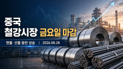 [중국일일] 중국 철강시장, 원료·성재 동반 반등…8월 28일 금요일 마감
